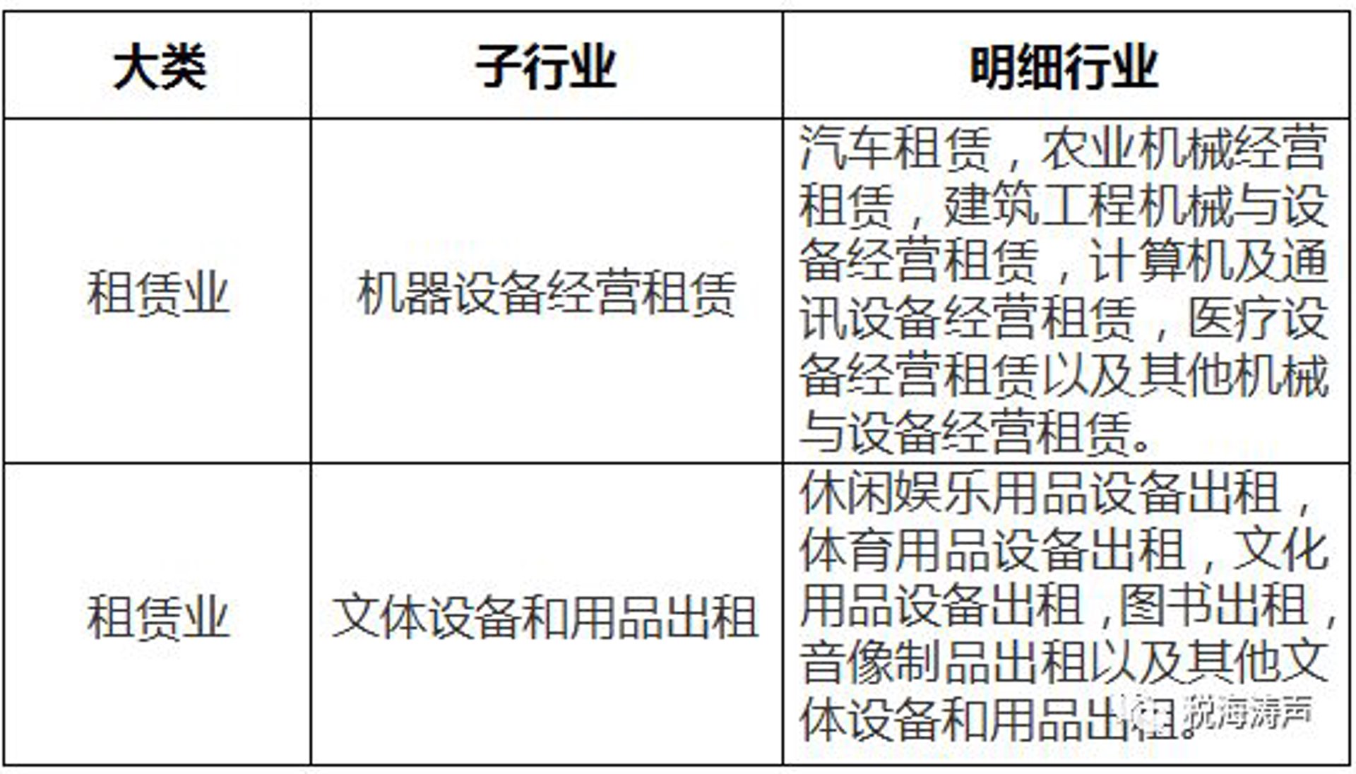 胜鑫建筑设备租赁